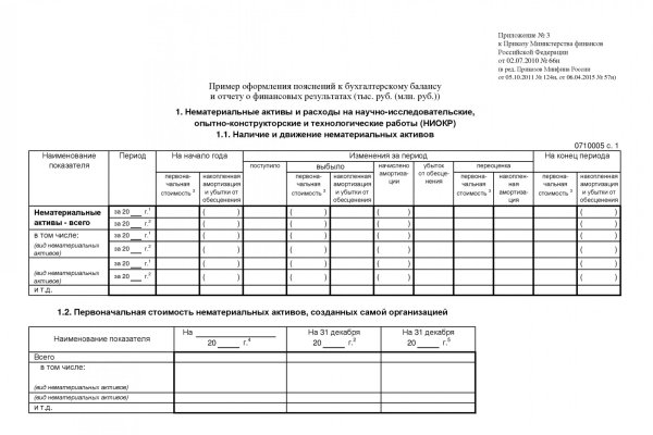 Кракен даркнет тор